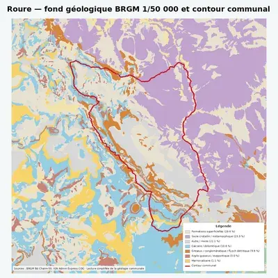 Carte géologique BRGM de Roure avec contour communal