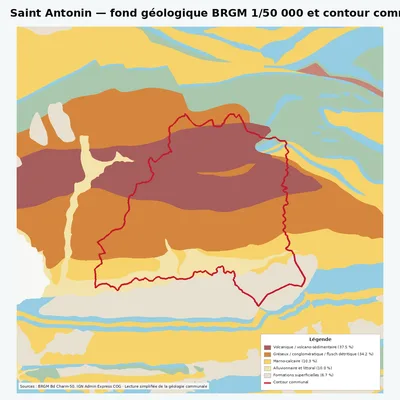 Carte géologique BRGM de Saint Antonin avec contour communal