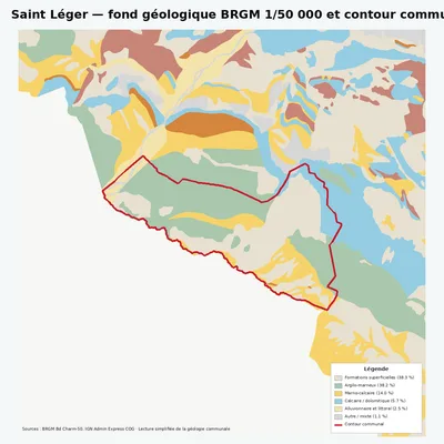 Carte géologique BRGM de Saint Léger avec contour communal