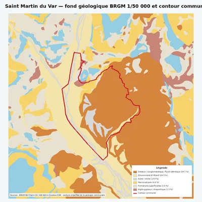 Carte géologique BRGM de Saint Martin du Var avec contour communal