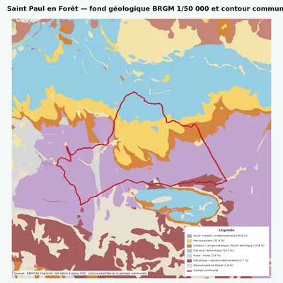 Carte géologique BRGM de Saint Paul en Forêt avec contour communal