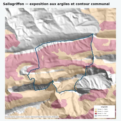 Carte argiles RGA de Sallagriffon avec contour communal