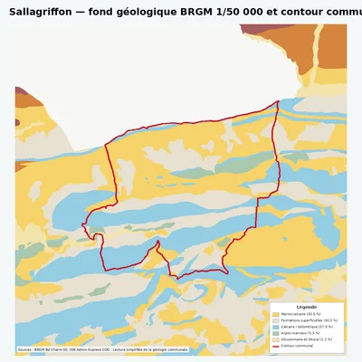 Carte géologique BRGM de Sallagriffon avec contour communal