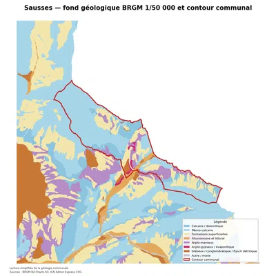 Carte géologique BRGM de Sausses avec contour communal