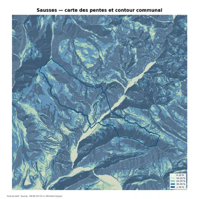 Carte des pentes sur la commune de Sausses