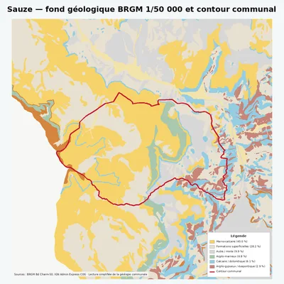 Carte géologique BRGM de Sauze avec contour communal