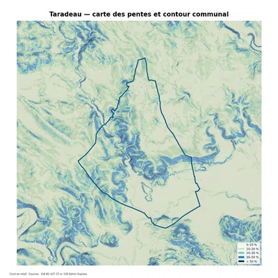 Carte des pentes sur la commune de Taradeau