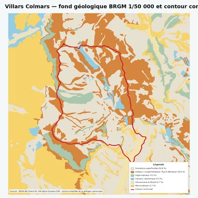 Carte géologique BRGM de Villars Colmars avec contour communal