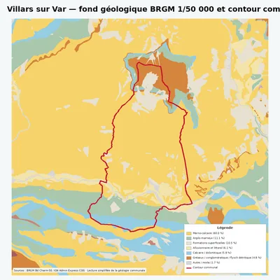 Carte géologique BRGM de Villars sur Var avec contour communal