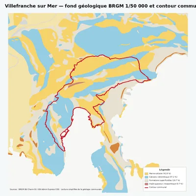 Carte géologique BRGM de Villefranche sur Mer avec contour communal
