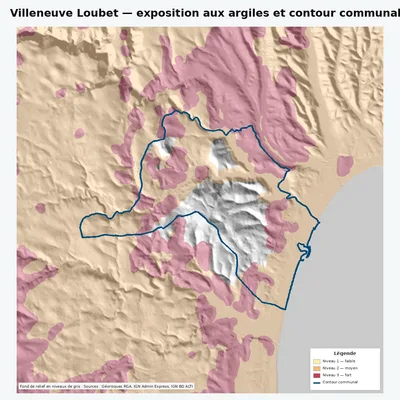 Carte argiles RGA de Villeneuve Loubet avec contour communal